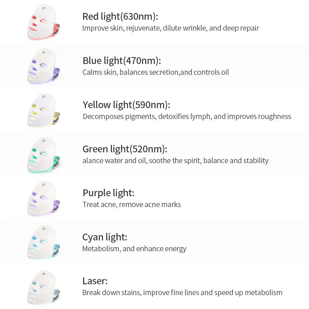 LED Beauty Mask Cycle | 7 Colors Beauty Mask | Nostout